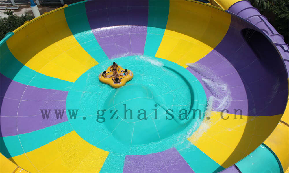 水上乐园发展趋势下的机遇